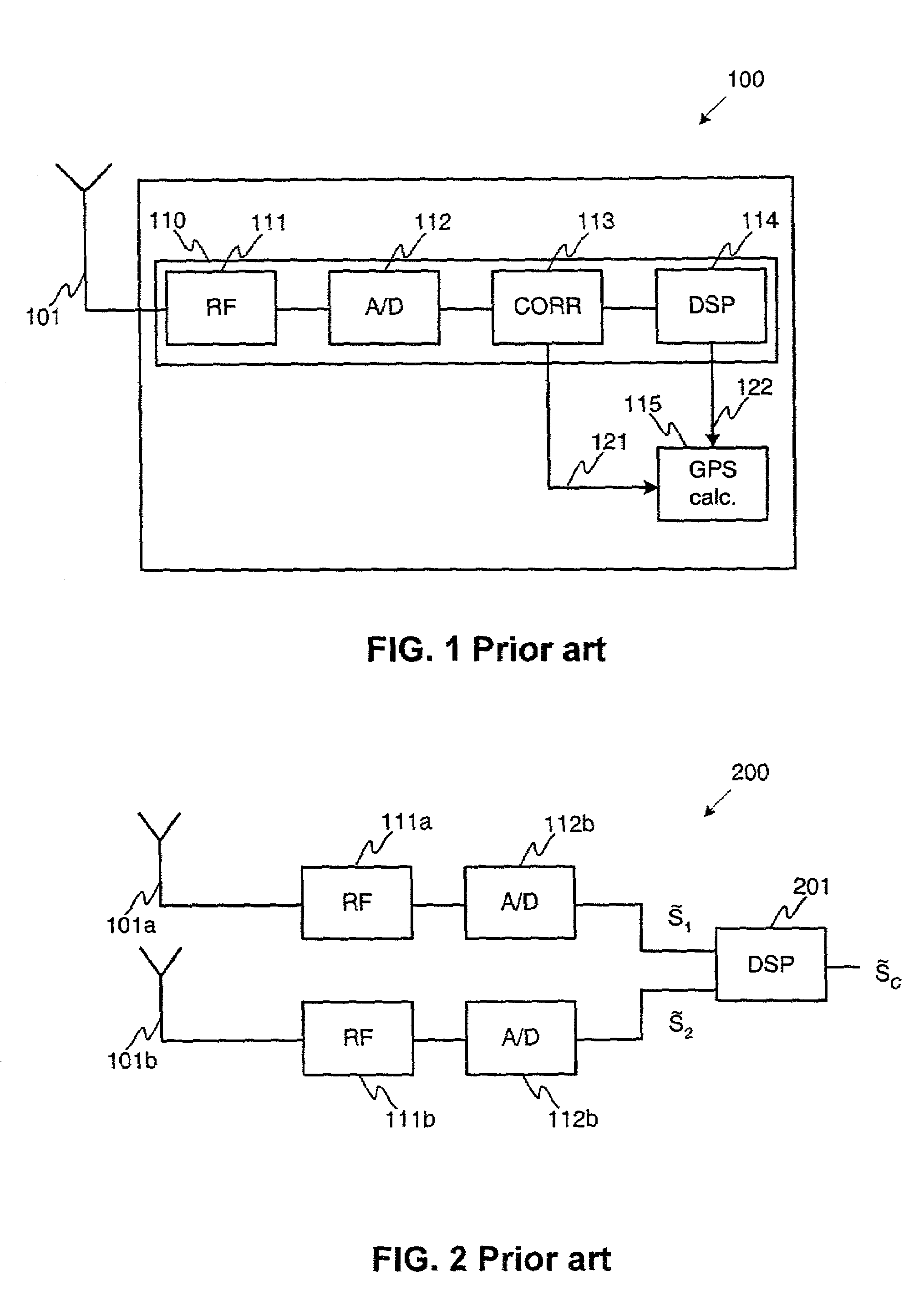 Method for receiving radio frequency signal and a receiver device
