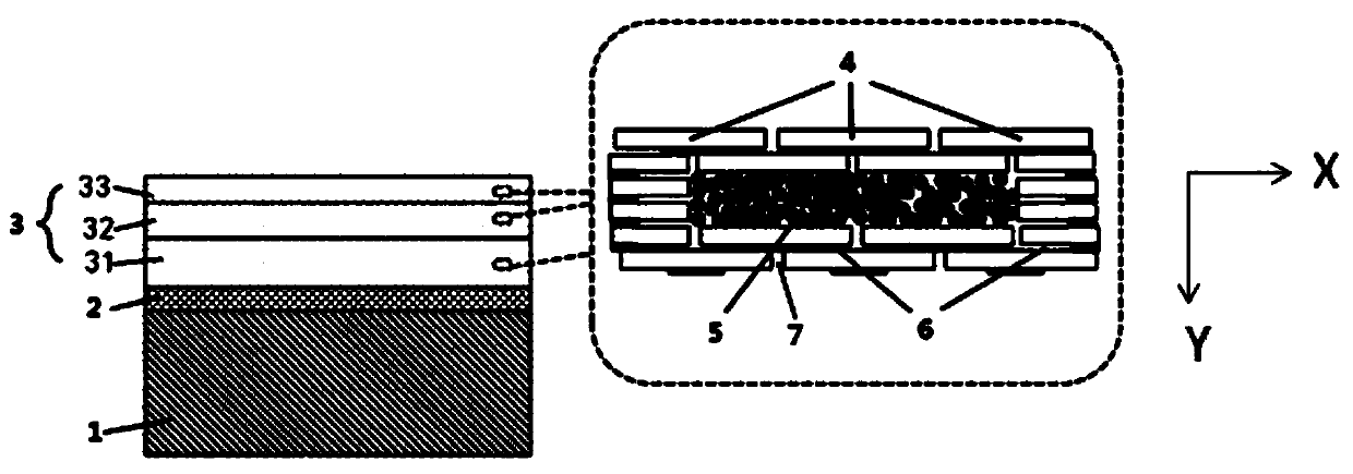 A micro-nano composite layered gradient thermal barrier coating and its preparation method