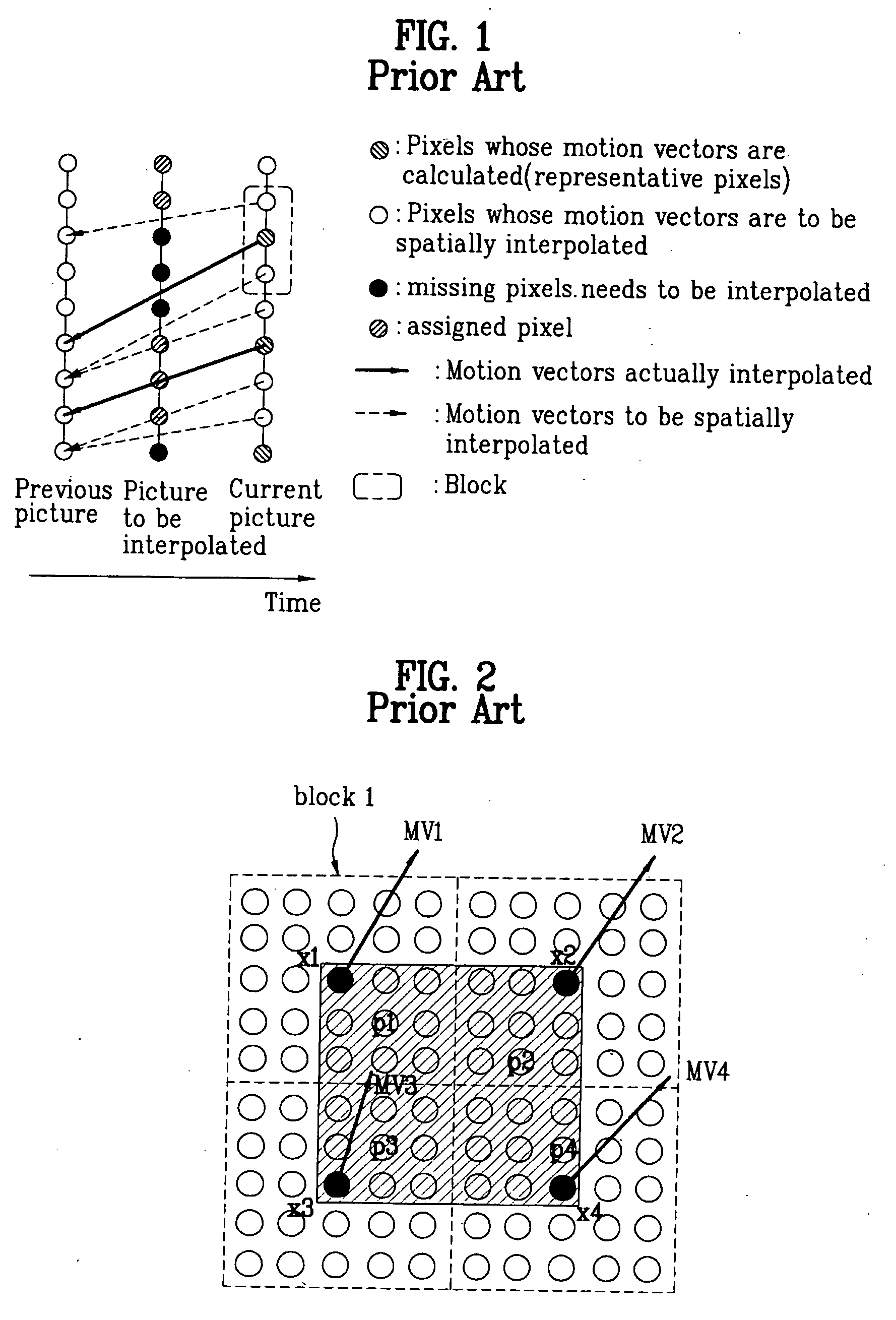 Method of converting frame rate of video signal based on motion compensation