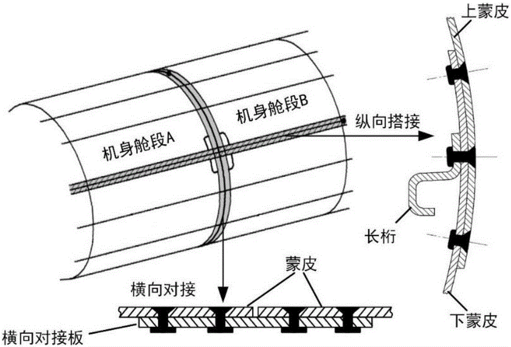 Pressing force adjustment method for controlling inter-drill-layer burr of laminated plate