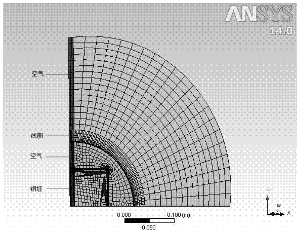 Systematic identification method of electromagnetic induction heating process based on finite element model