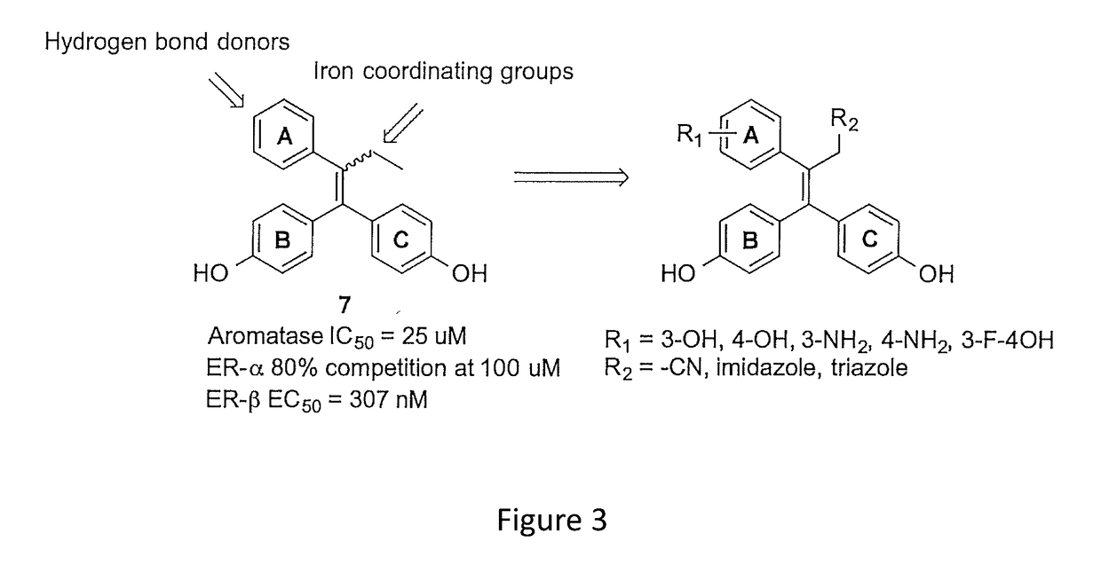 Triphenylethylene compounds and uses thereof