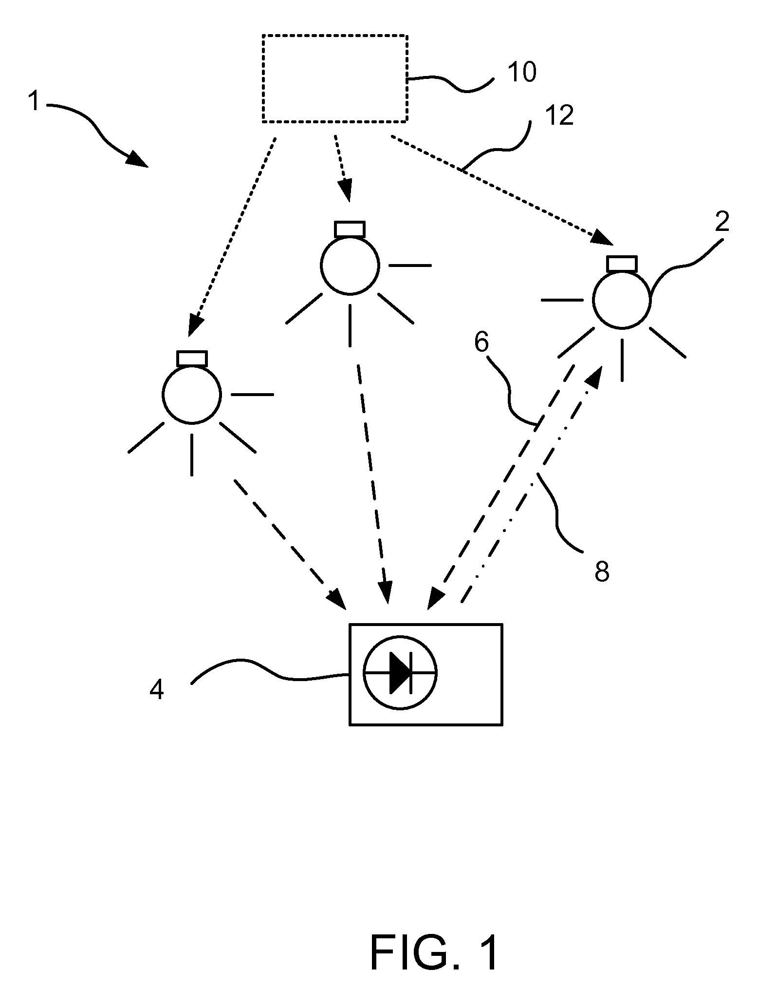 Modulation for coded light transmission