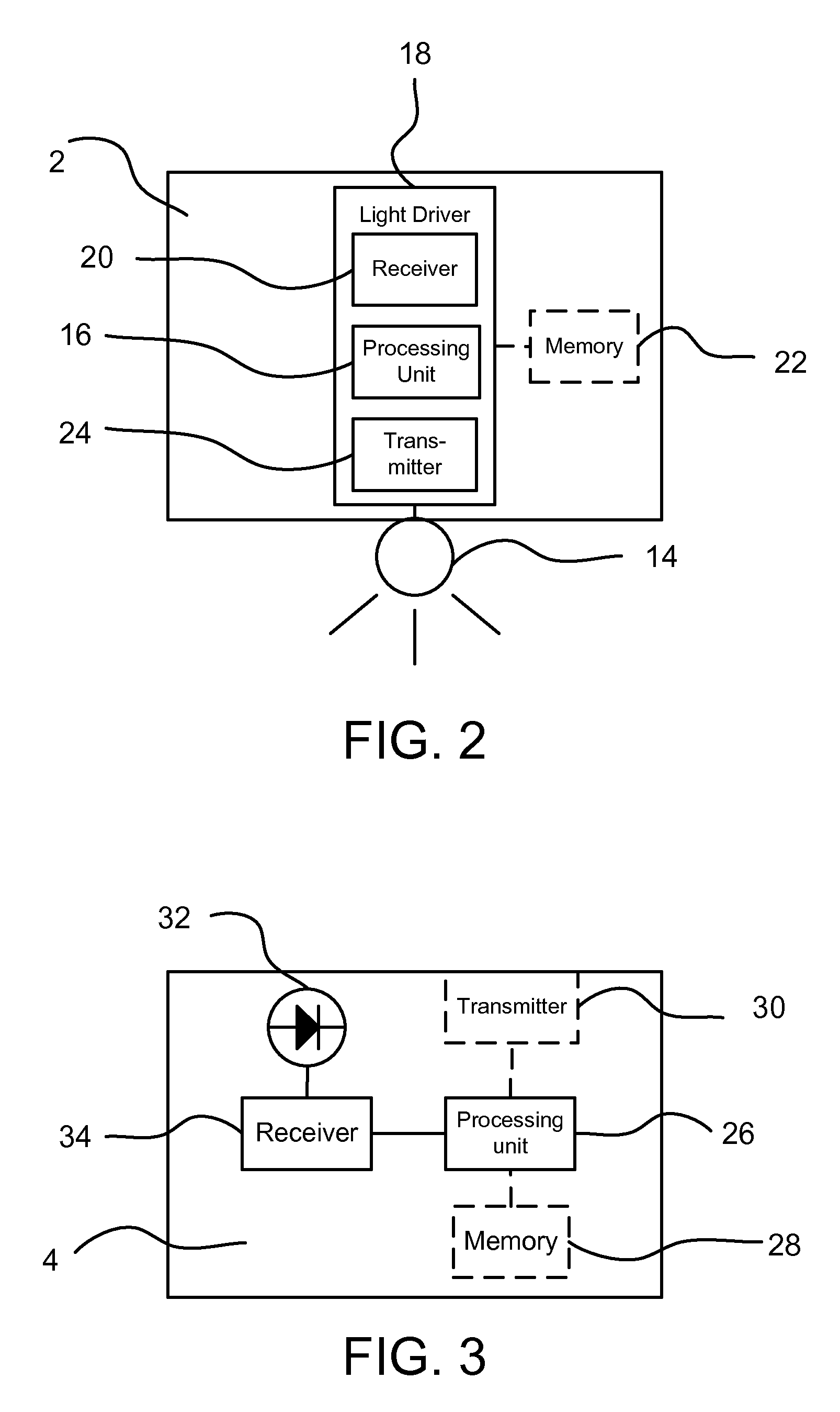 Modulation for coded light transmission