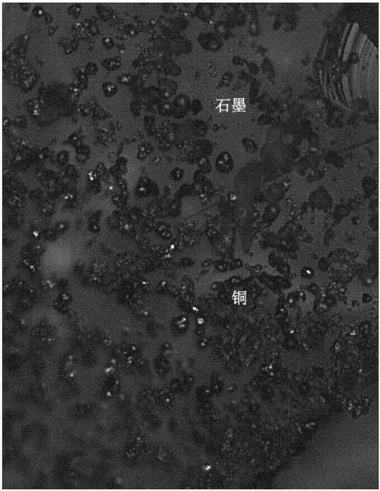 Directed graphite-copper composite material with superhigh thermal conductivity and high strength and preparation method and application thereof