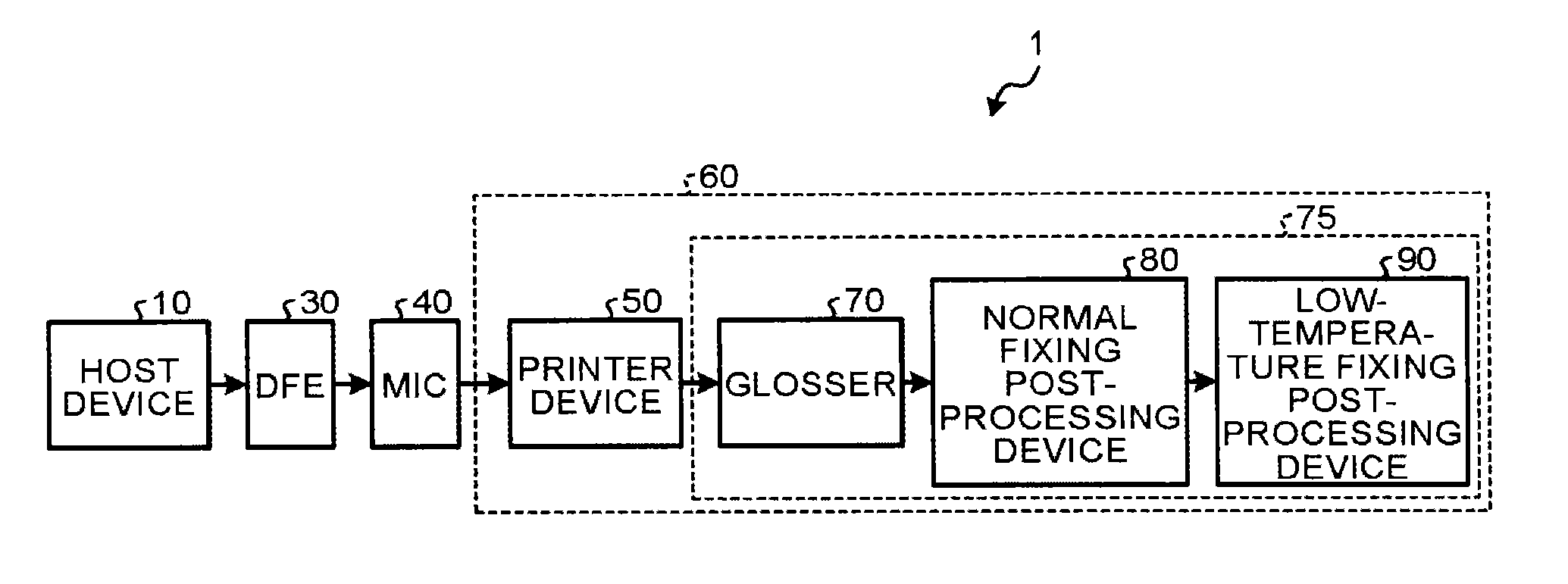Information processing device, method of processing information, and computer-readable recording medium