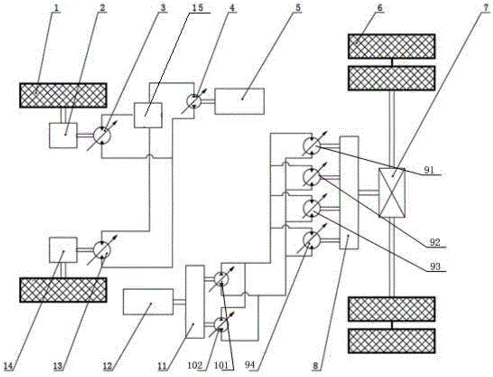 A single-axle hydraulic drive device for a large mining dump truck