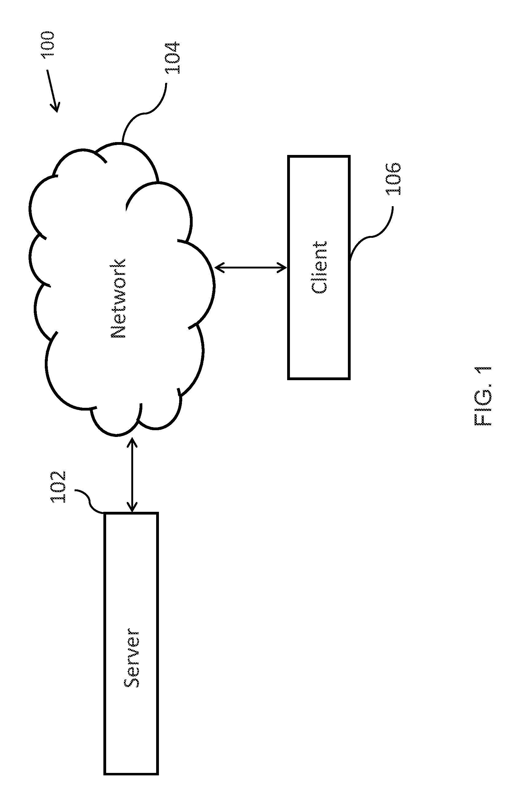 System and method for system integration