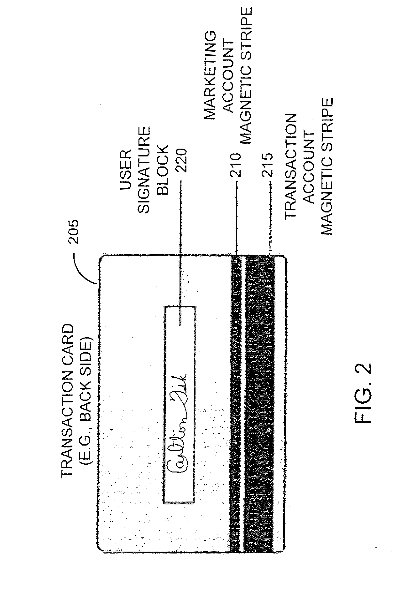 Method and Apparatus for Processing and Transmitting Demographic Data Based on Secondary Marketing Identifier in a Multi-Computer Environment
