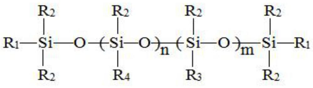 A kind of organic fluorosilicon release type emulsion with good stability and preparation method thereof