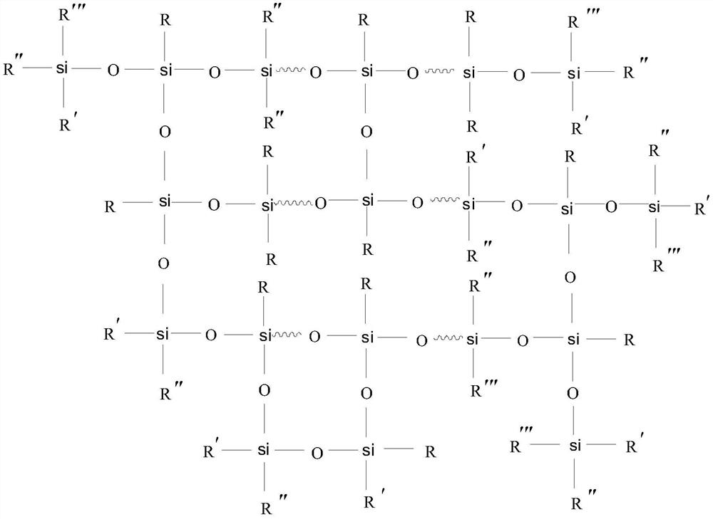 A kind of organic fluorosilicon release type emulsion with good stability and preparation method thereof