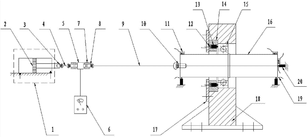 Rolling bearing stiffness testing experiment device and experiment method thereof