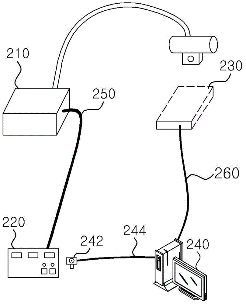 System and apparatus of digital medical image for X-ray system