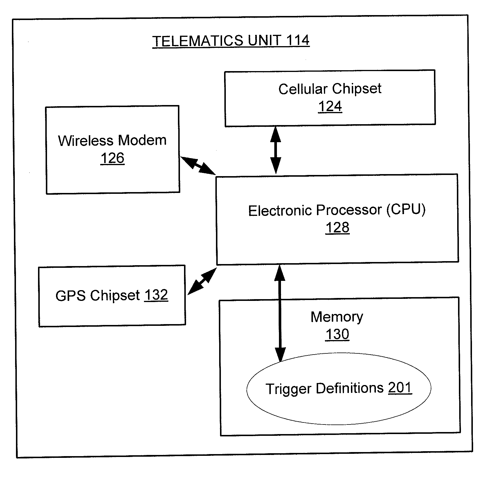 Enhanced mobile network system acquisition using scanning triggers