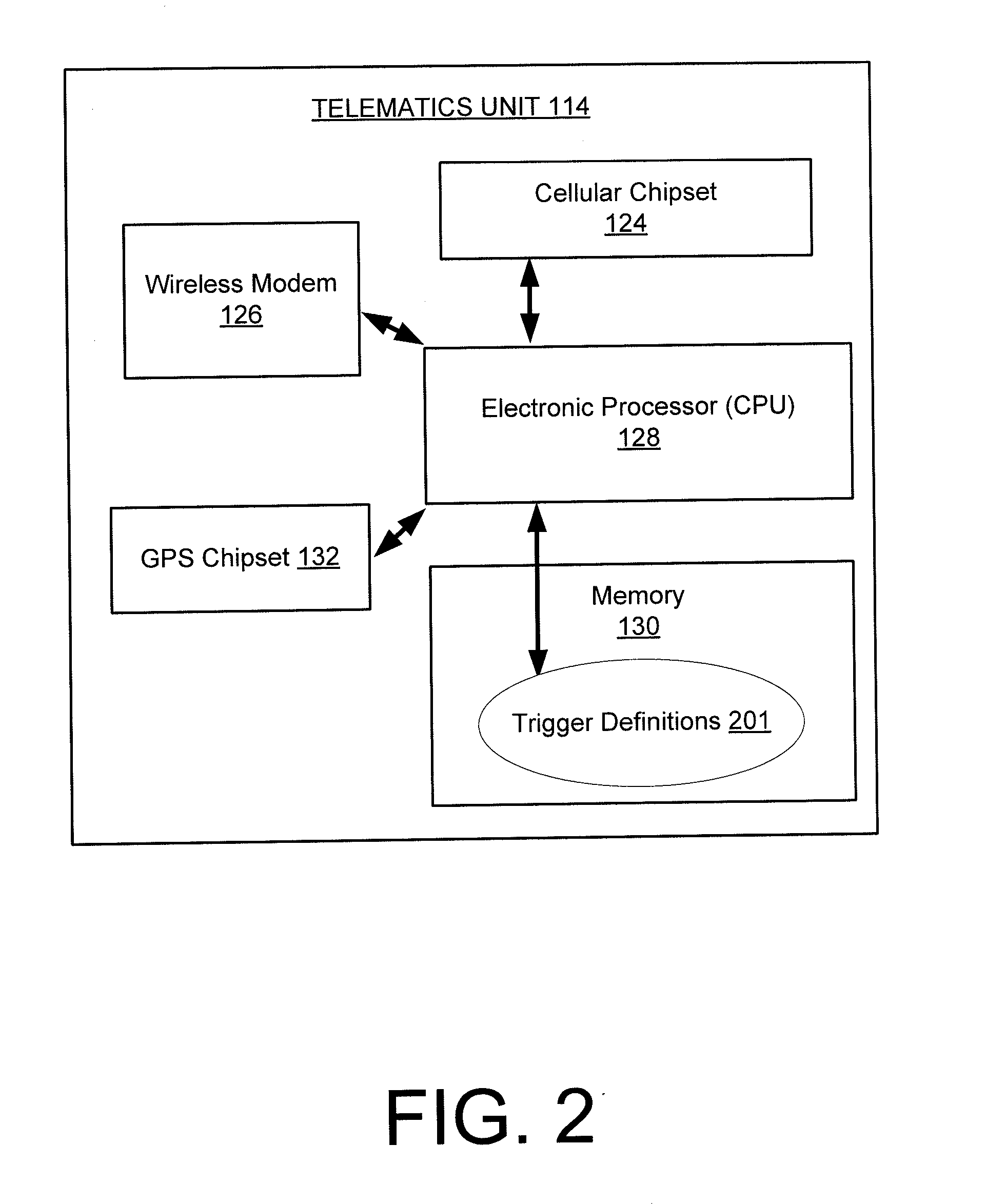 Enhanced mobile network system acquisition using scanning triggers