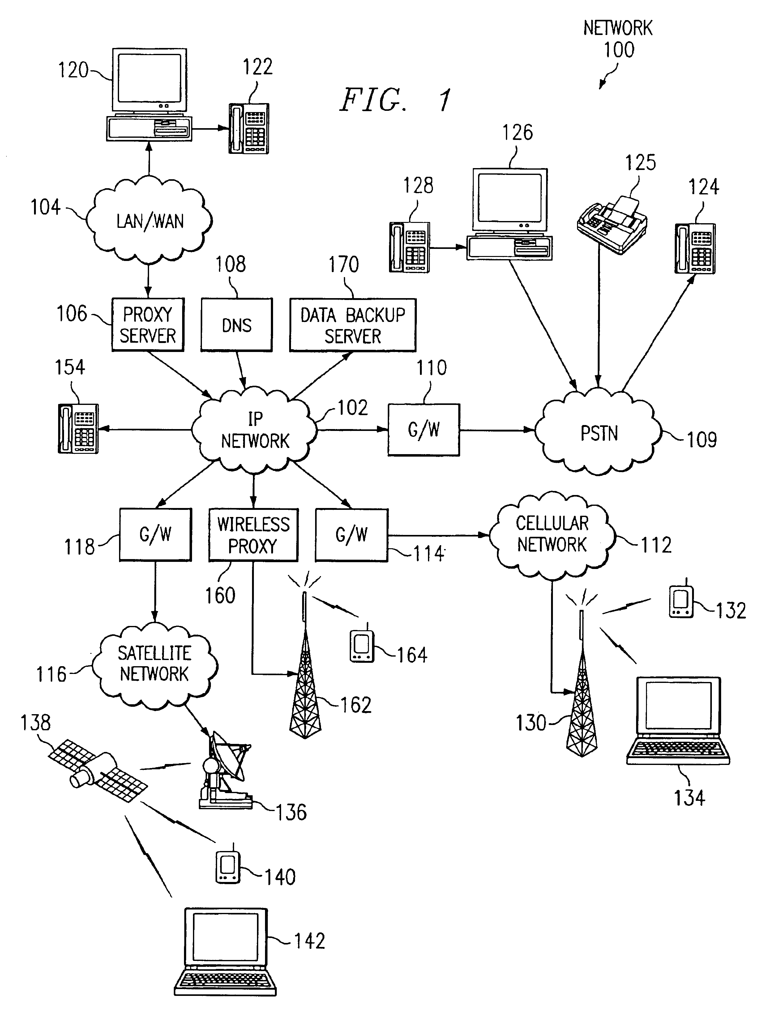 User interface using speech generation to answer cellular phones
