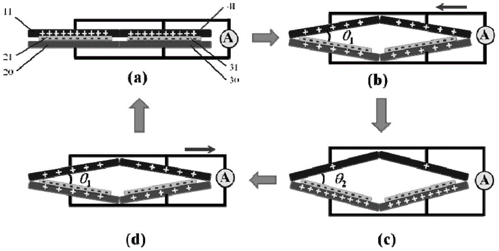 A pulse generator, generator set and energy harvesting device