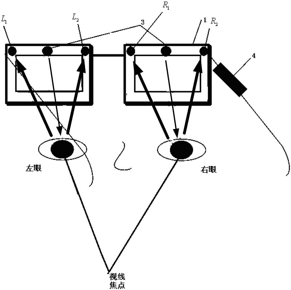 Sight positioning device