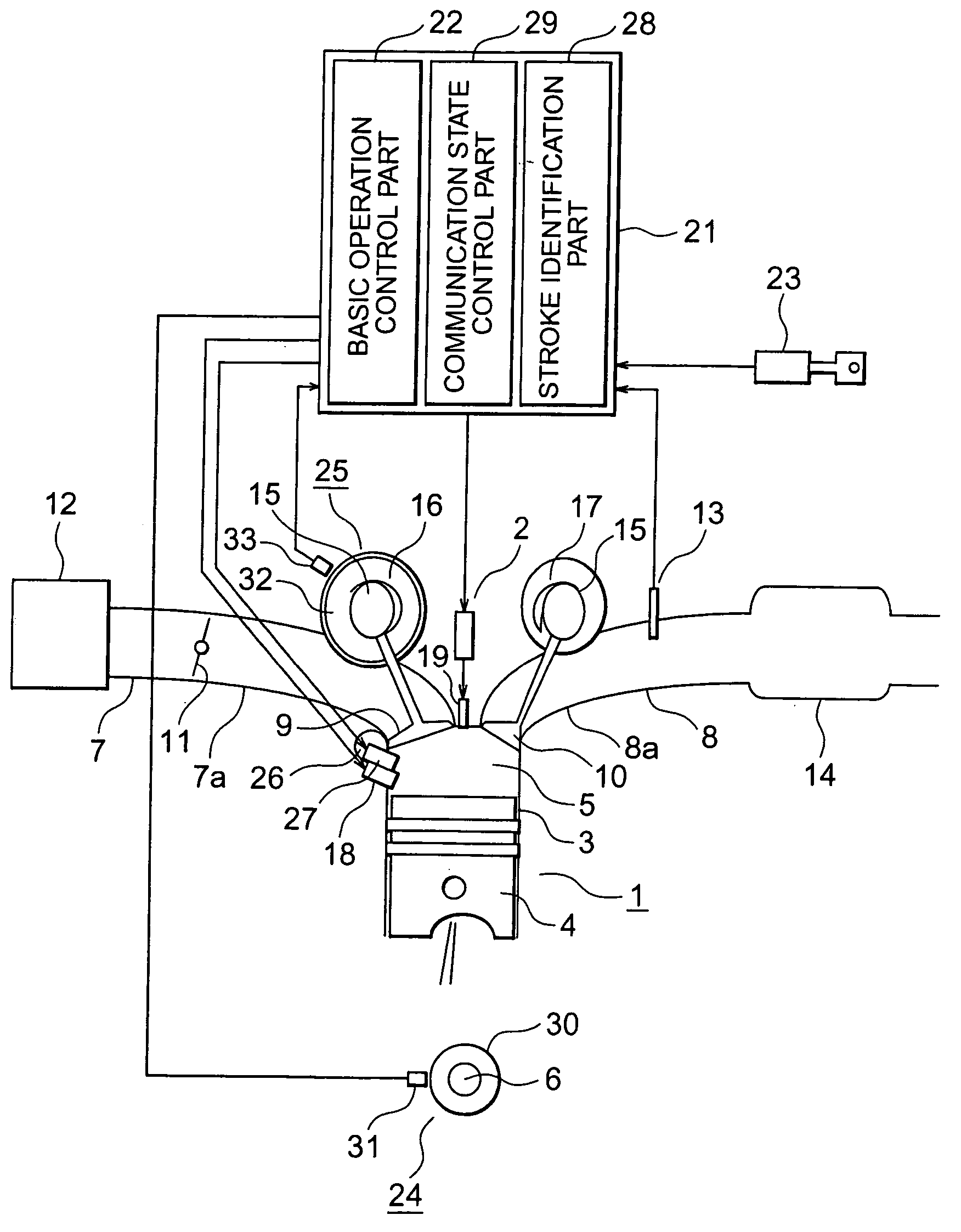 Starting device for internal combustion engine