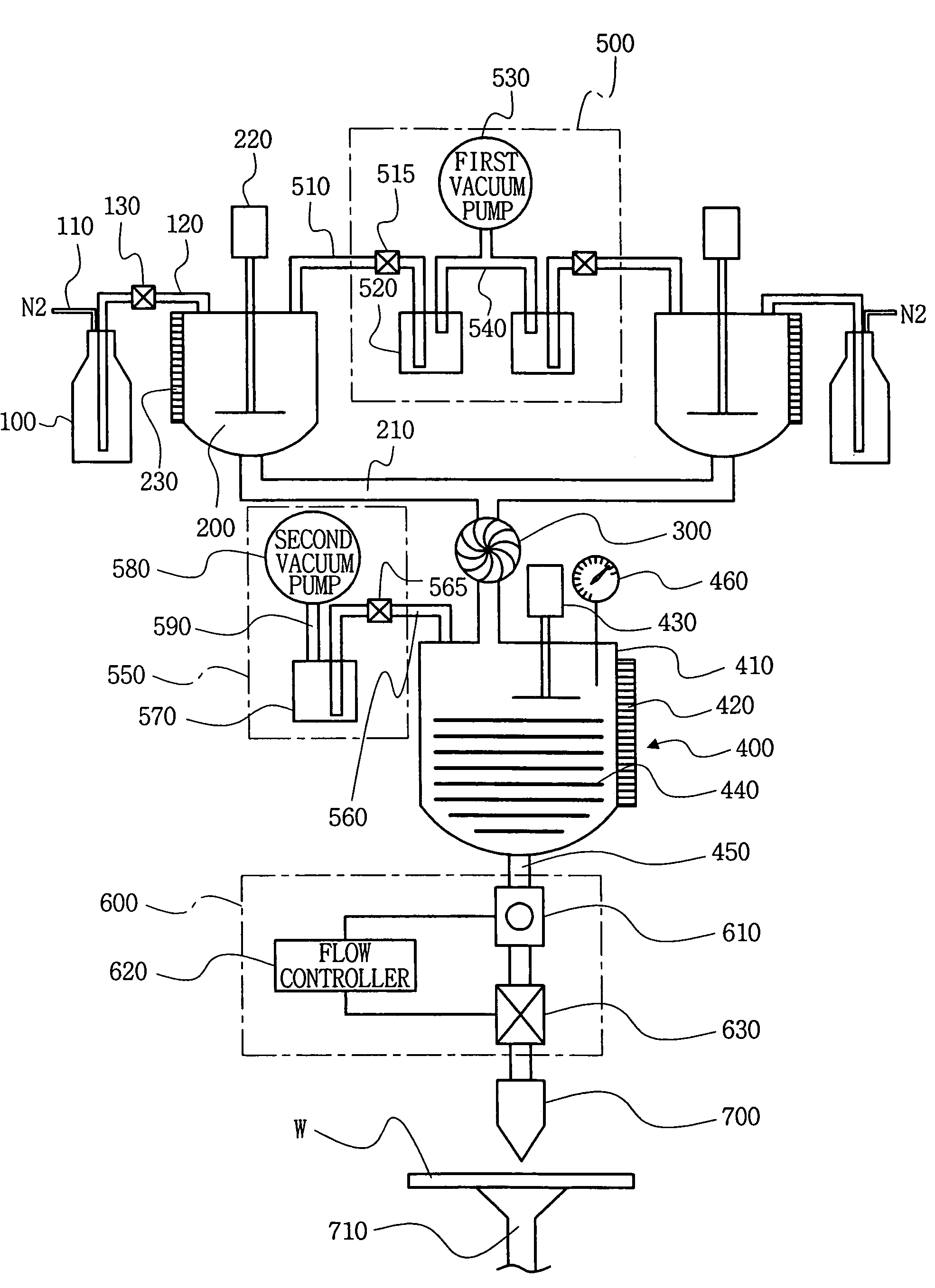 Apparatus for dispensing photo-resist in semiconductor device fabrication equipment