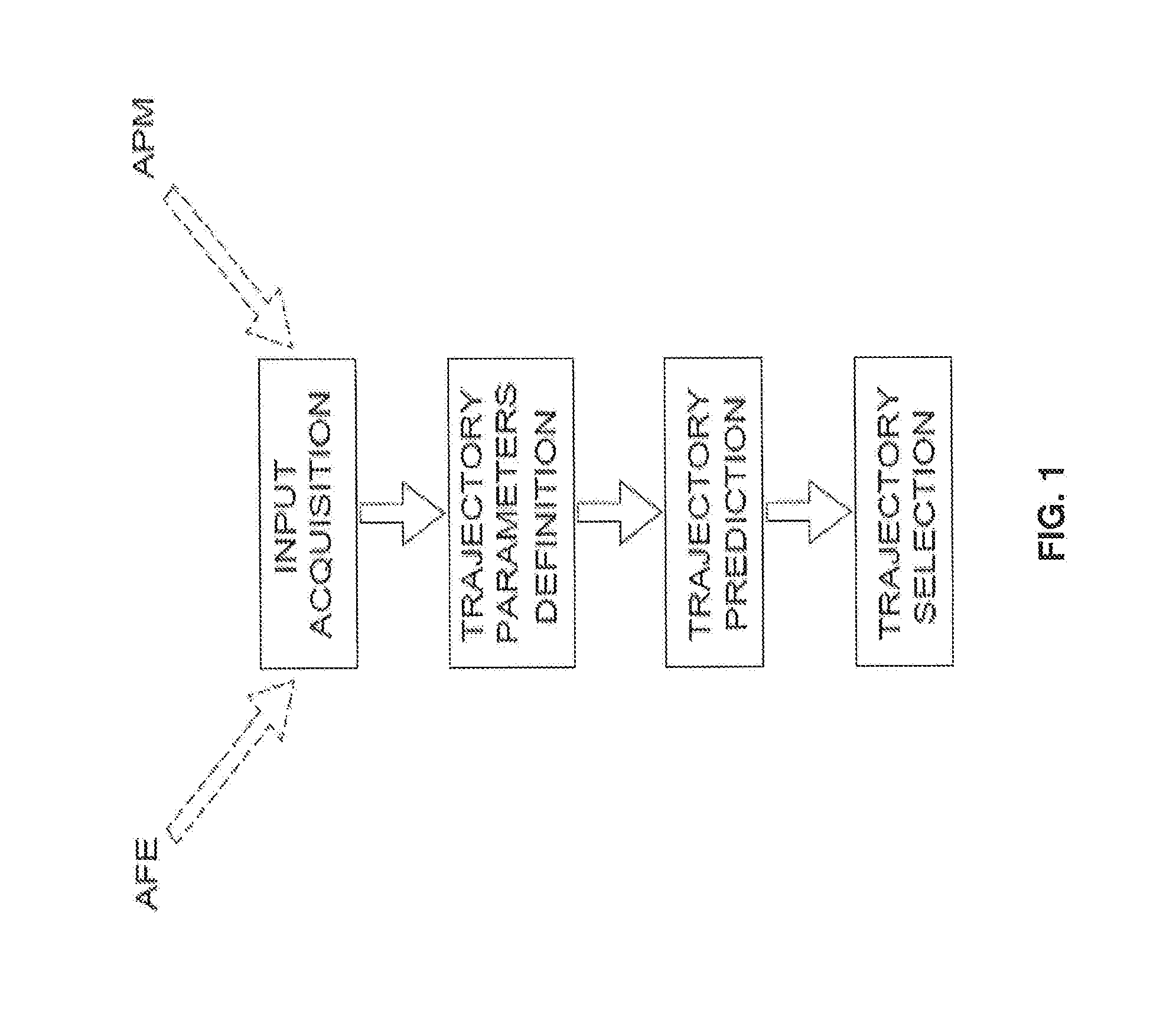 System and Method for Defining and Predicting Aircraft Trajectories