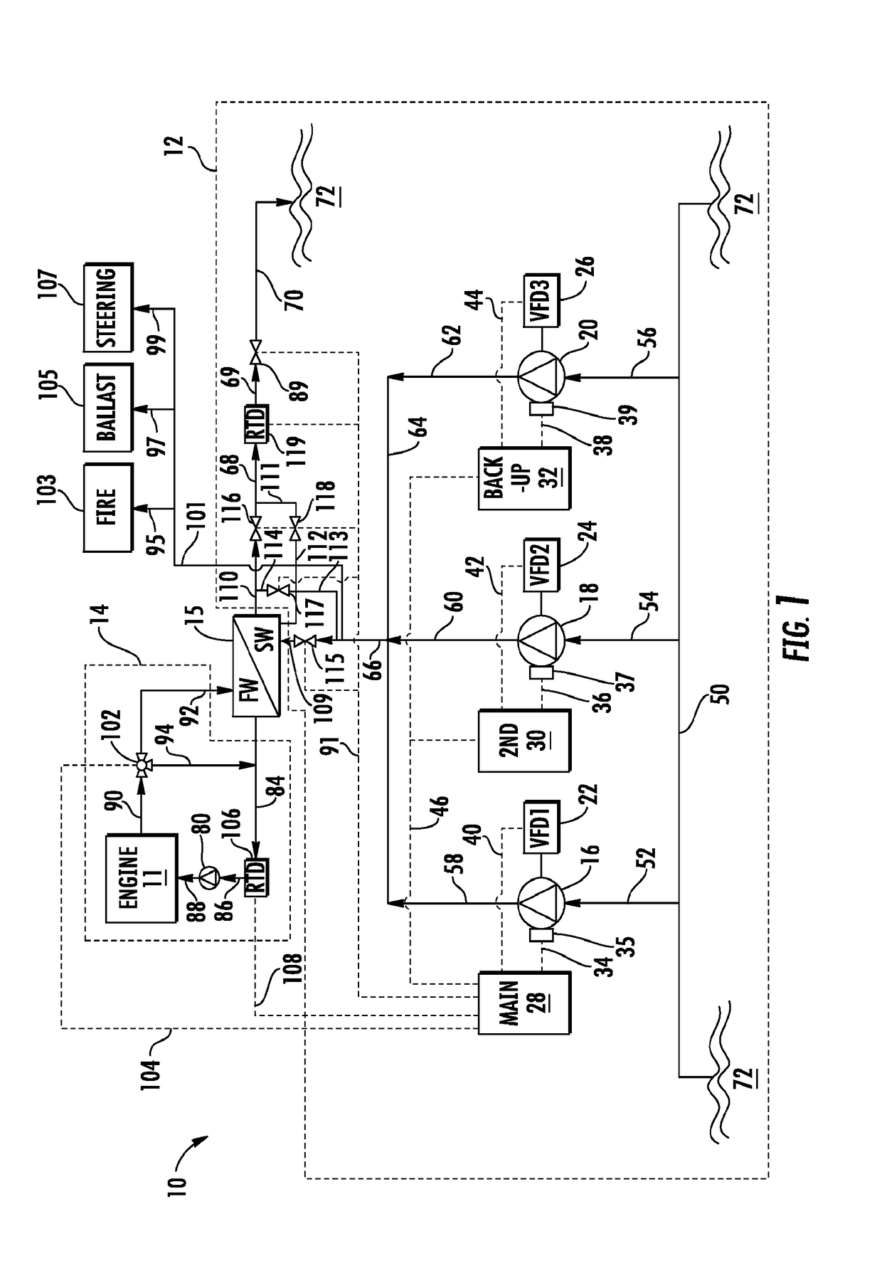 Intelligent Seawater Cooling System