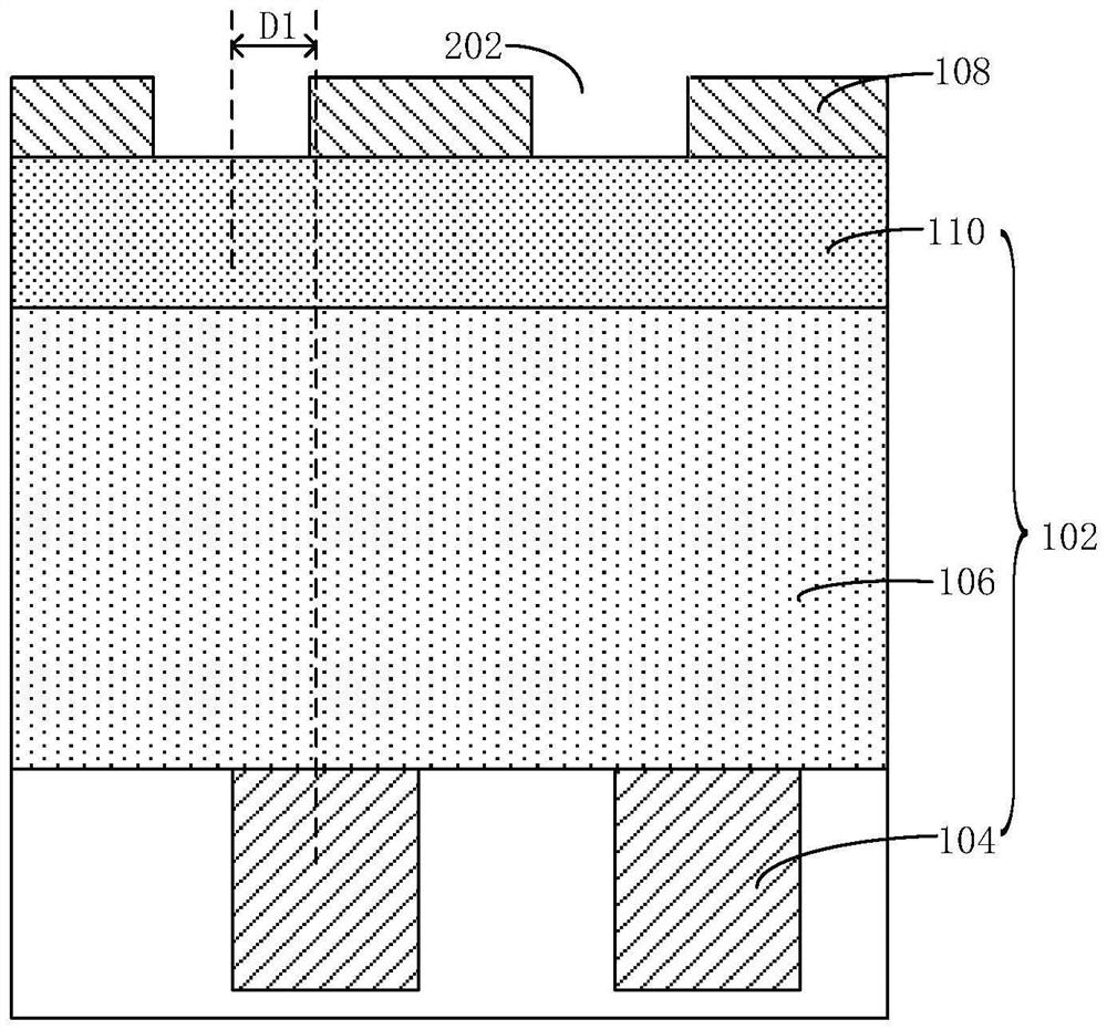 Semiconductor structure, preparation method thereof and control system corresponding to semiconductor structure