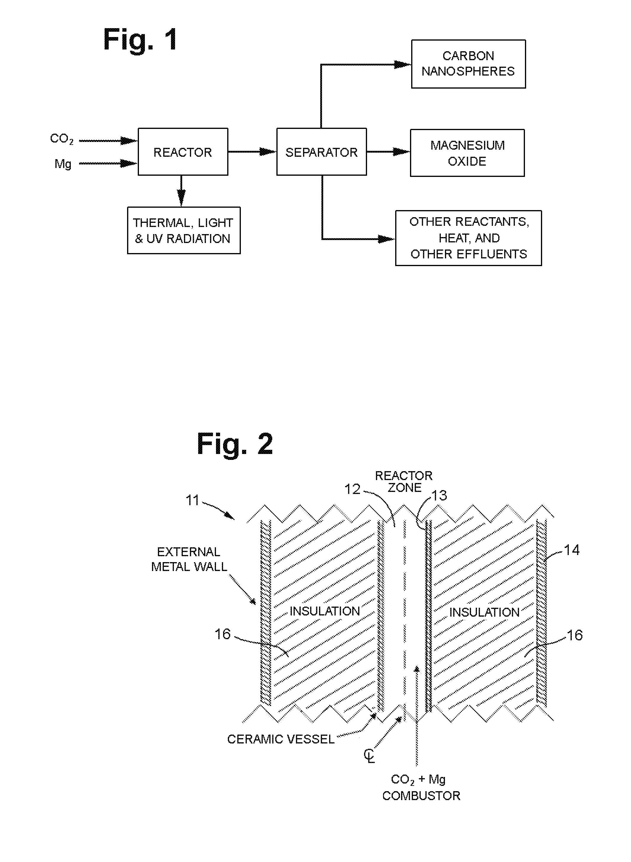 Process for the Production of Carbon Nanospheres and Sequestration of Carbon