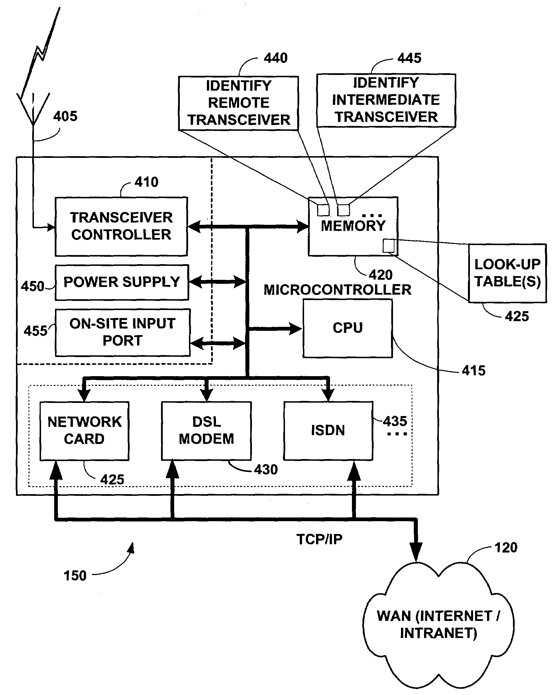 Systems and methods for providing remote monitoring of electricity consumption for an electric meter