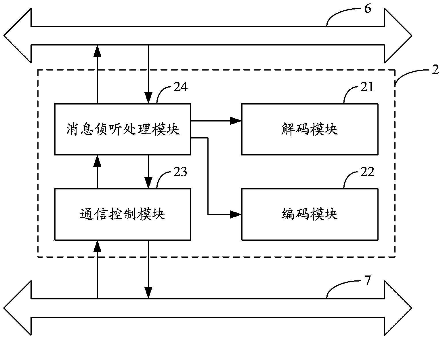 Automatic cleaning system for front windshield of motor vehicle and cleaning method thereof