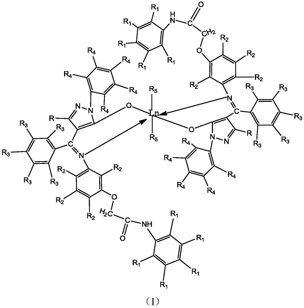 Catalyst composition and preparation method of polylactide