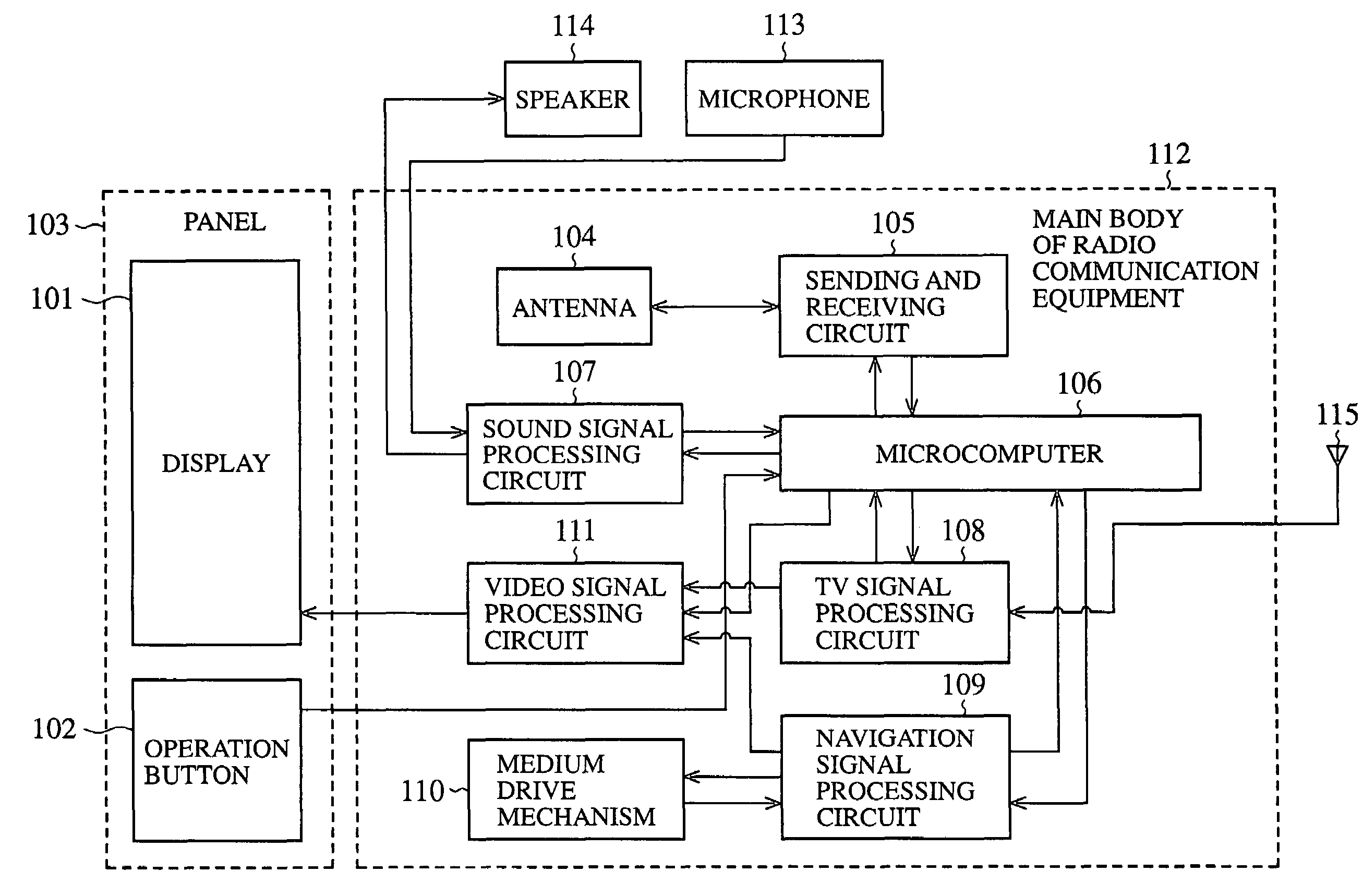 Radio communication apparatus