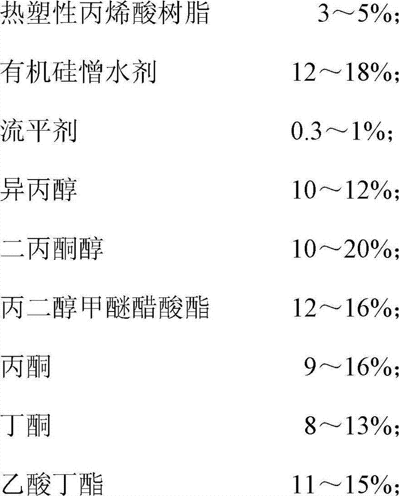 Plastic coating with lotus leaf effect and preparation method and application thereof