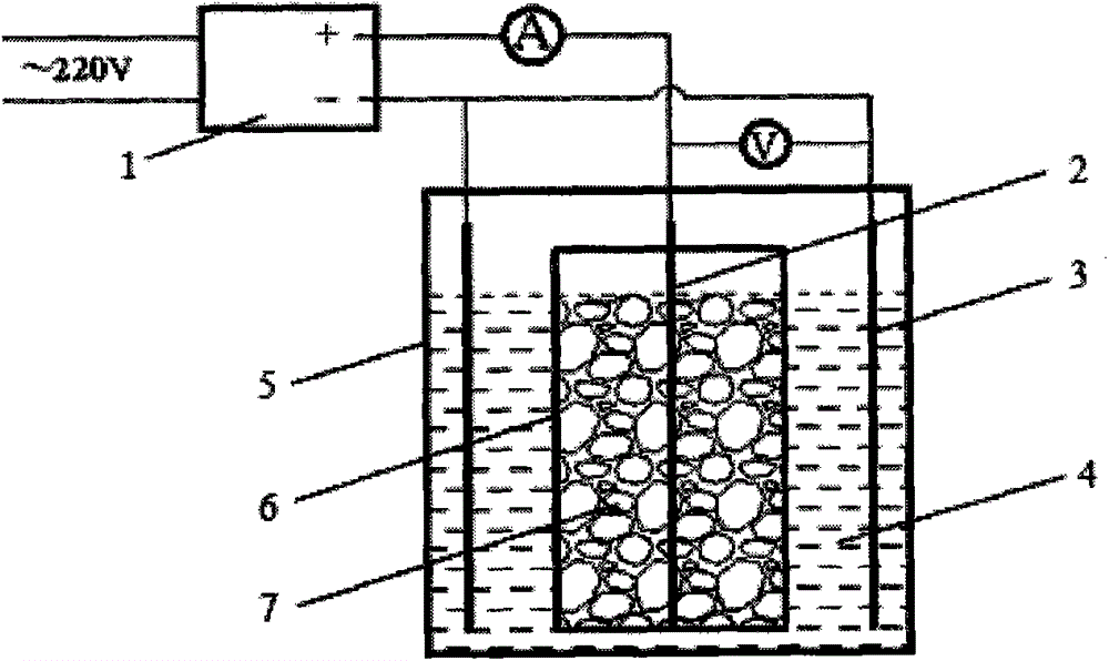 A kind of electrochemical method recycles the method for processing low cobalt WC-CO cemented carbide waste