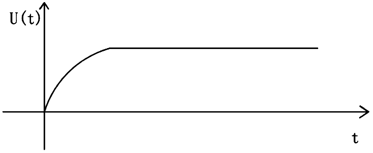 Apparatus and method for abnormal lighting treatment