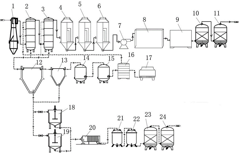 Tail gas purification method and device for thermal desorption of organic polluted soil