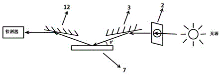 A Grazing Angle Reflection Infrared Spectroscopy Device with Controllable Temperature