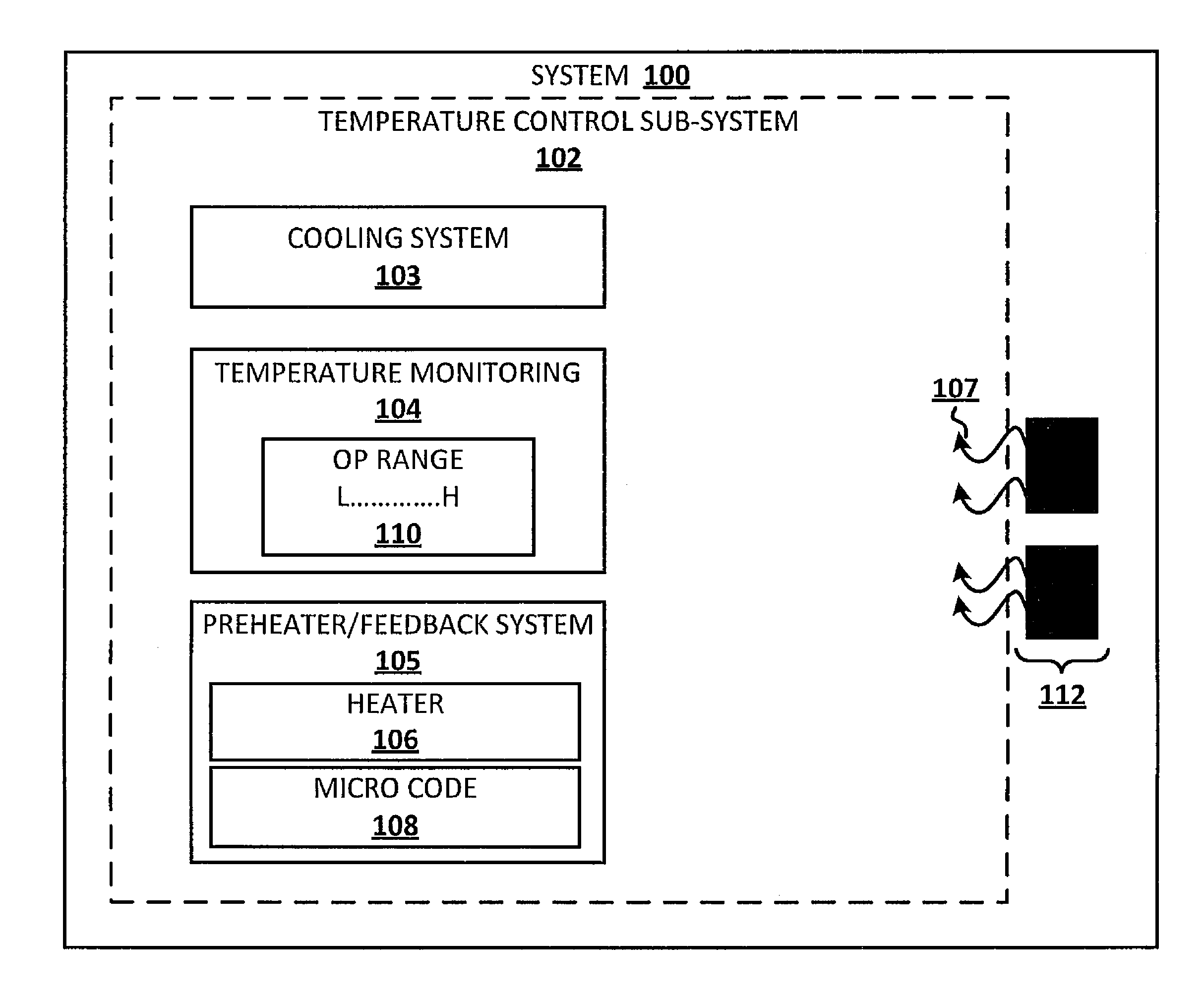 Extending the operating temperature range of high power devices