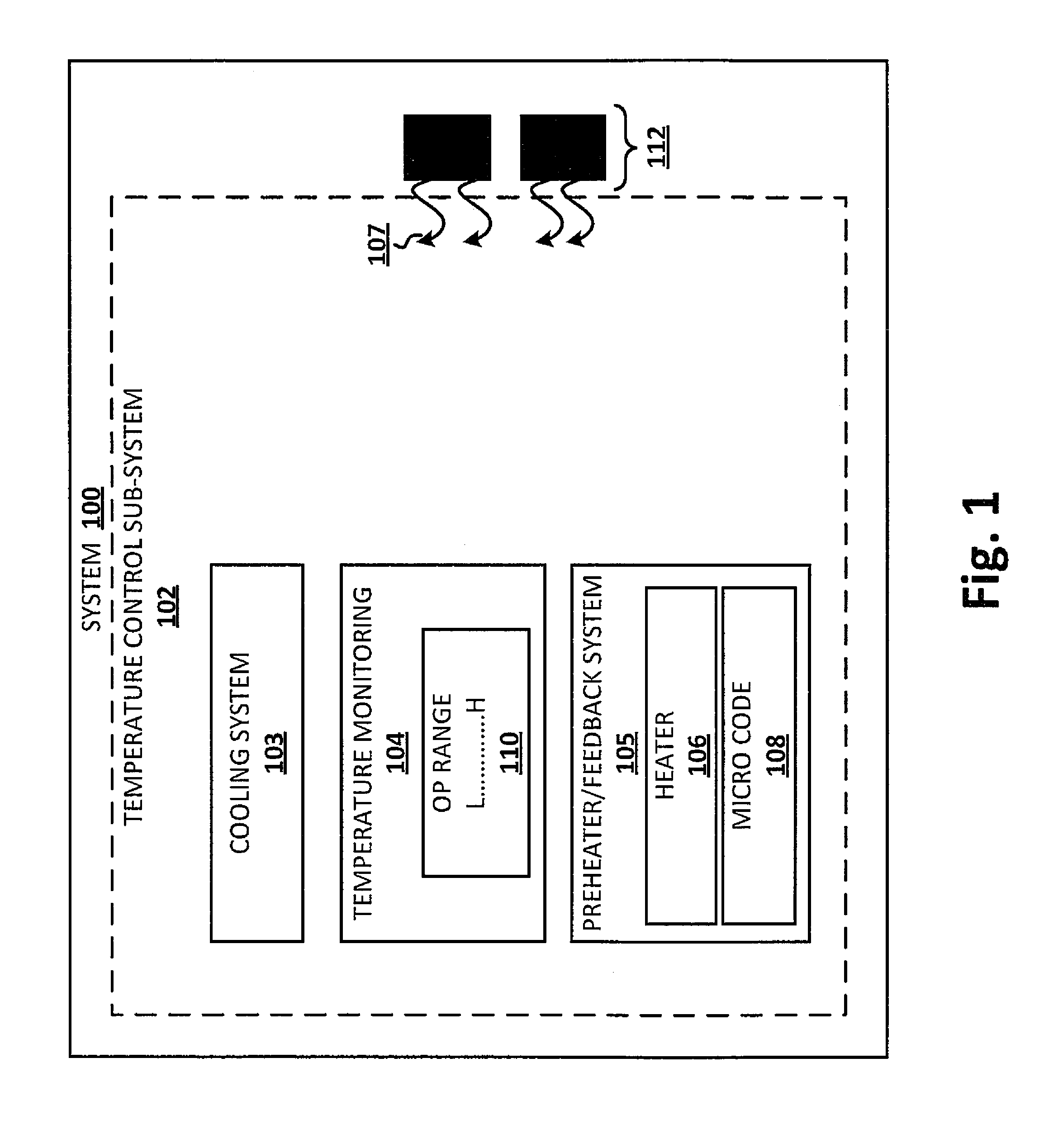 Extending the operating temperature range of high power devices