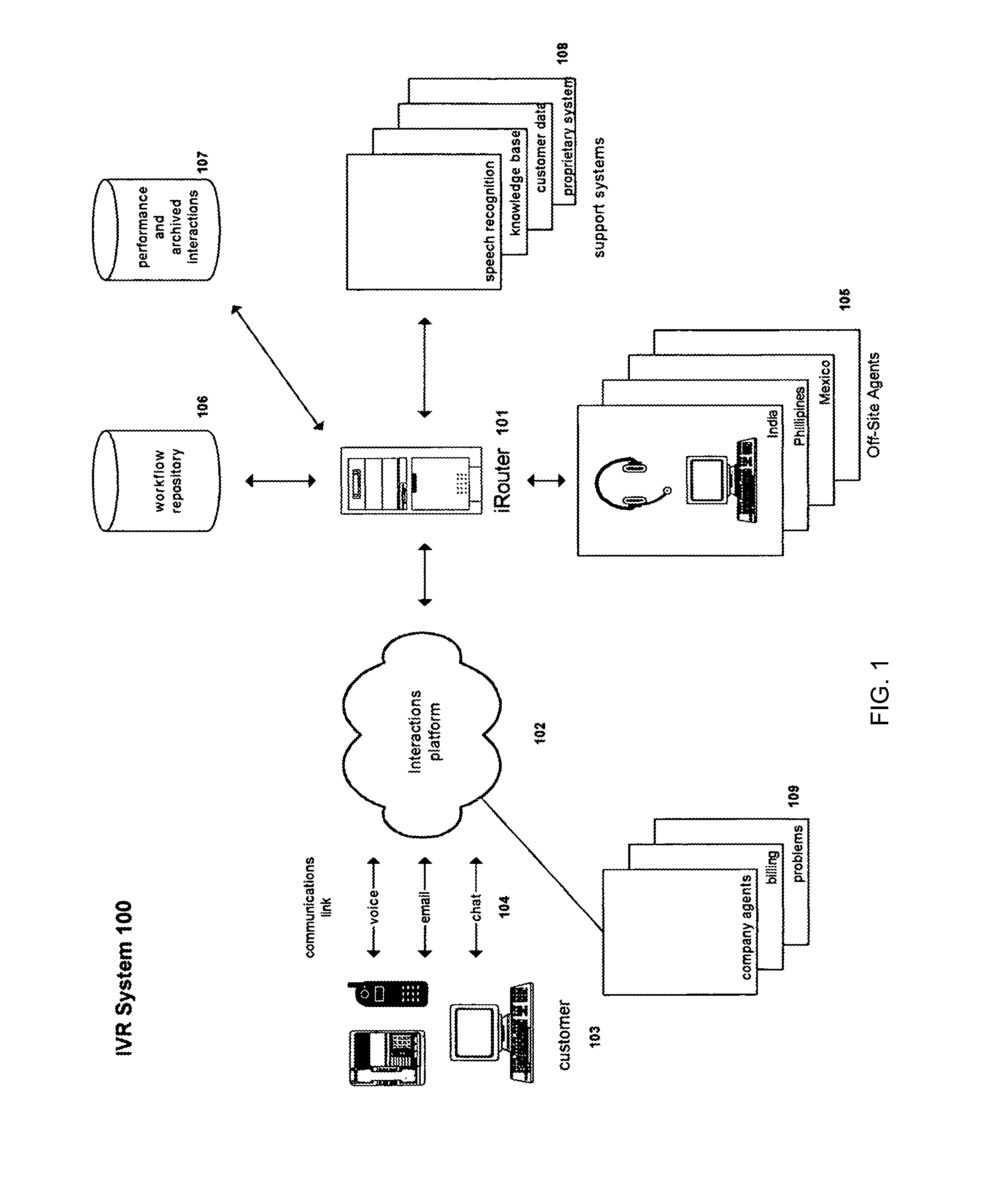 Automated speech recognition proxy system for natural language understanding