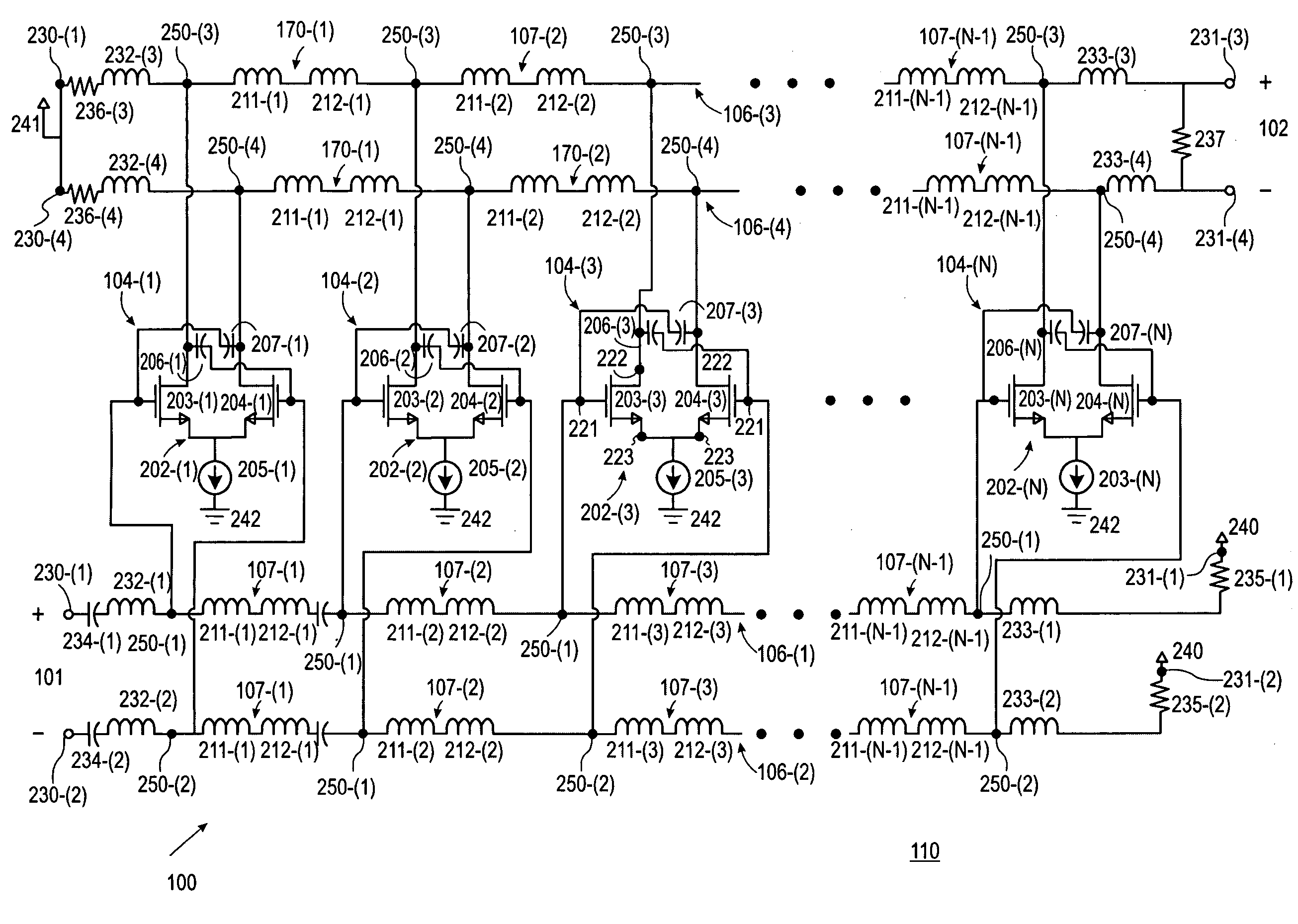 Non-uniform distributed multi-stage circuits