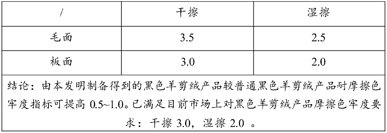 A kind of black dyeing process of fur