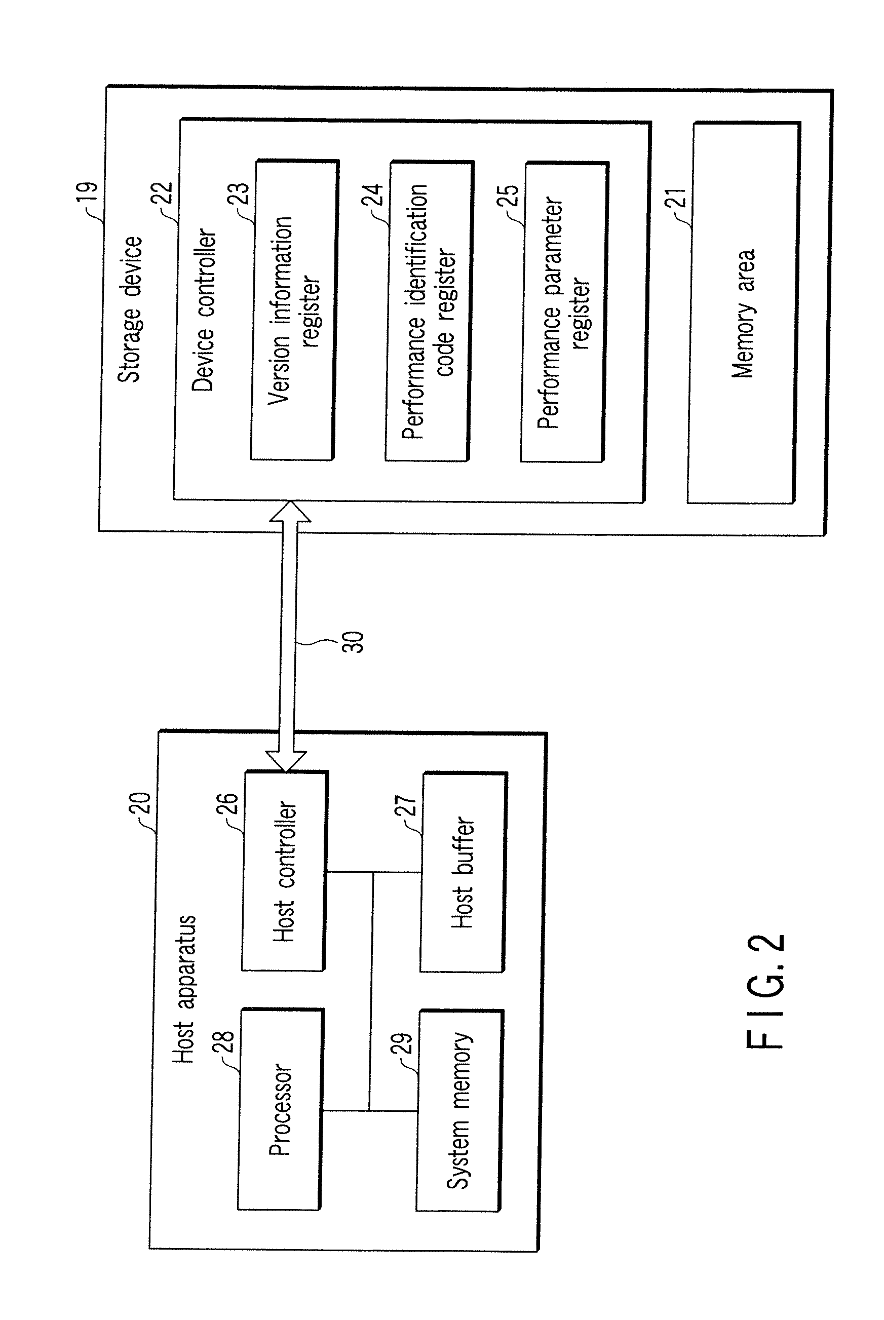 Storage device and host apparatus
