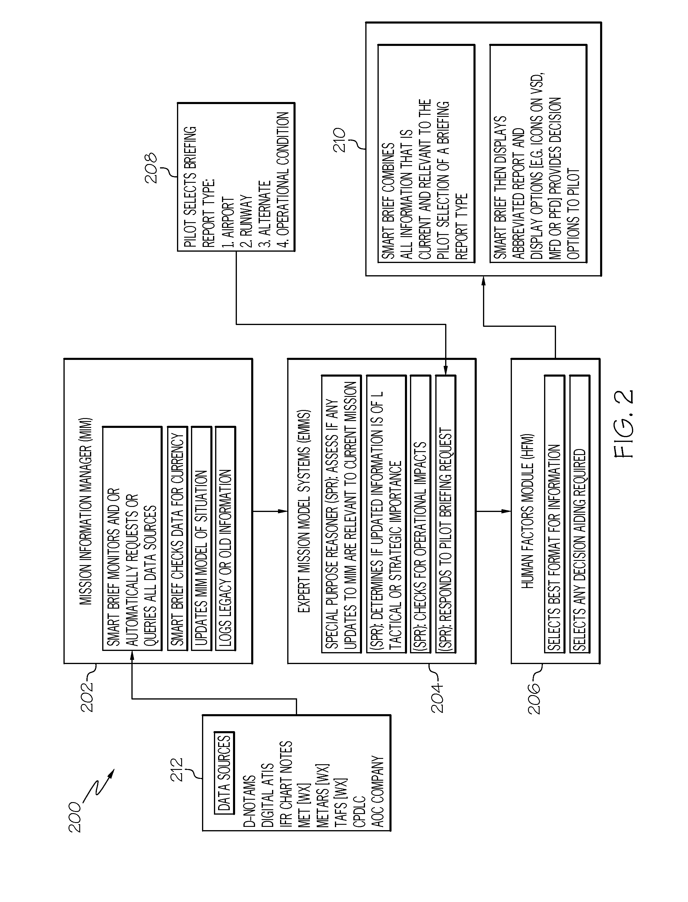 System and method for intelligently mining information and briefing an aircrew on conditions outside the aircraft