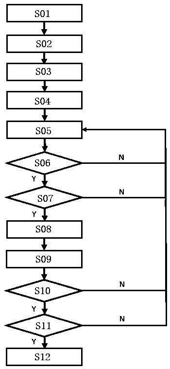 A wireless energy transmission method of an adaptive variable receiving coil