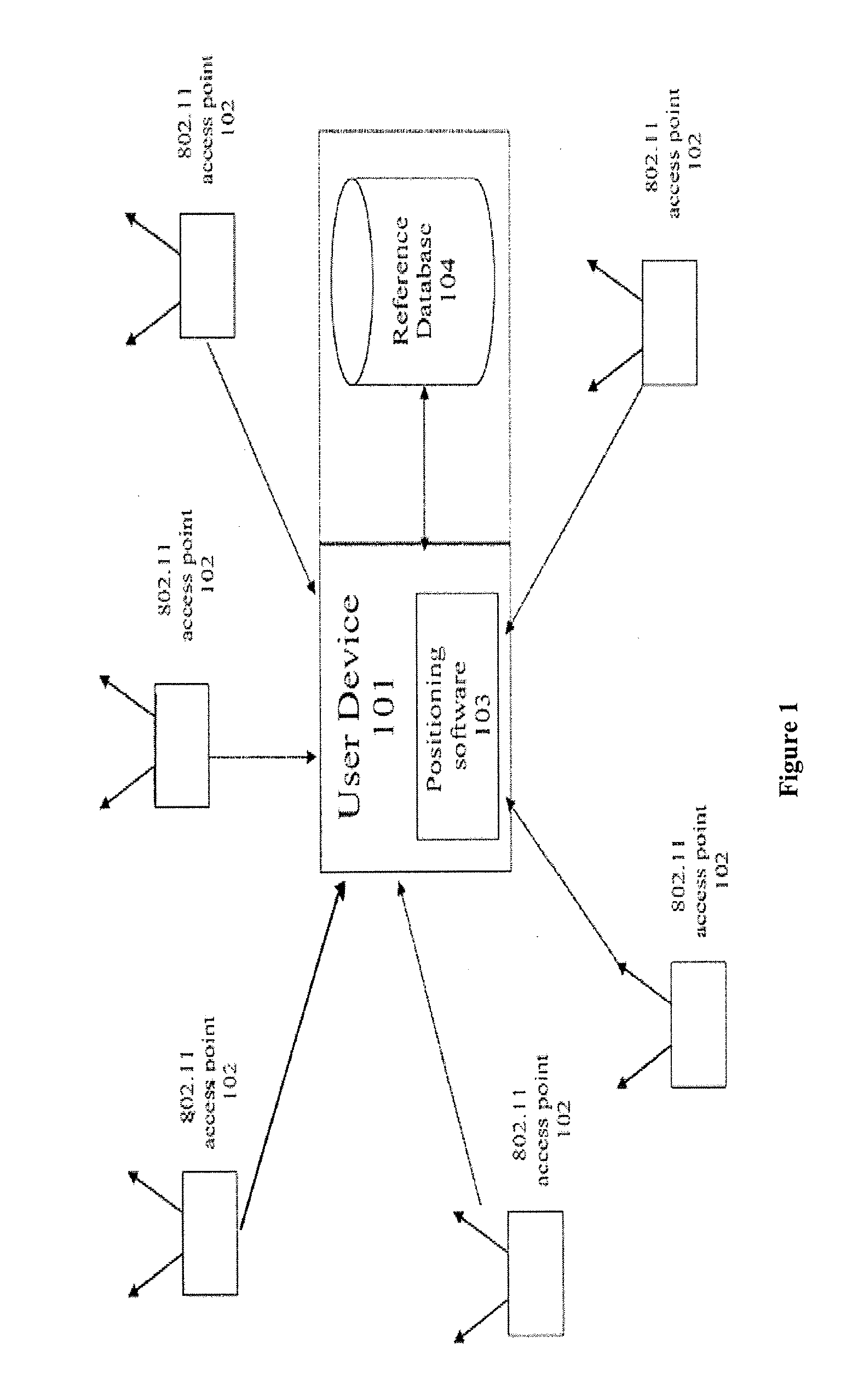 Systems and methods for using a satellite positioning system to detect moved WLAN access points
