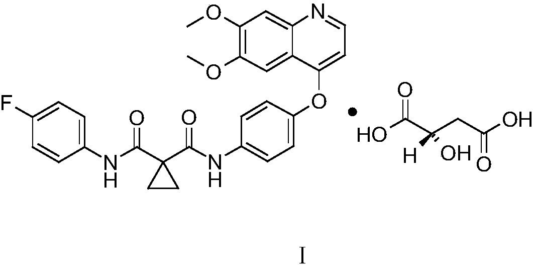 Synthetic method for cabozantinib