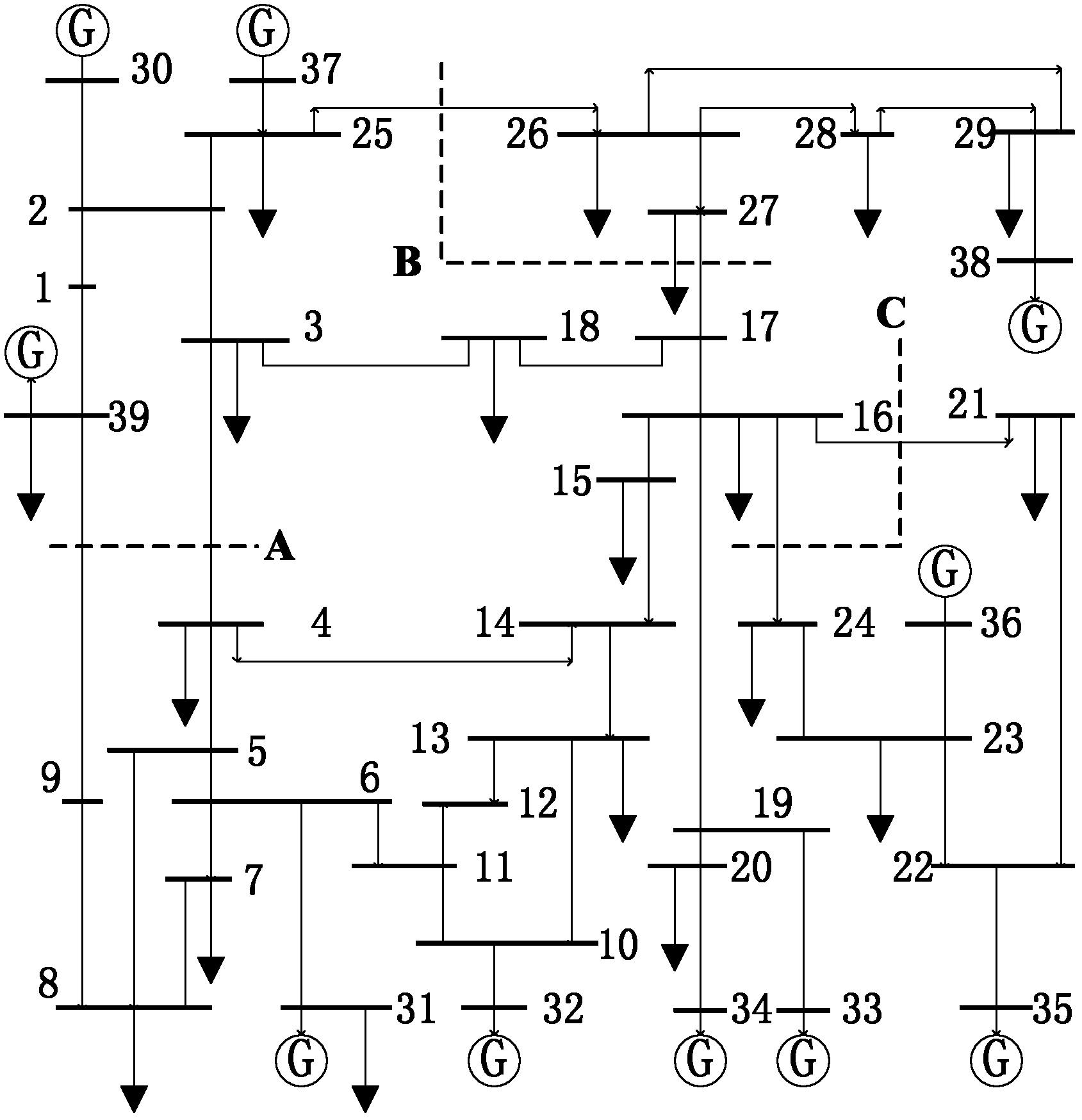 Automatic generating method for day-ahead plan power flow in power grid