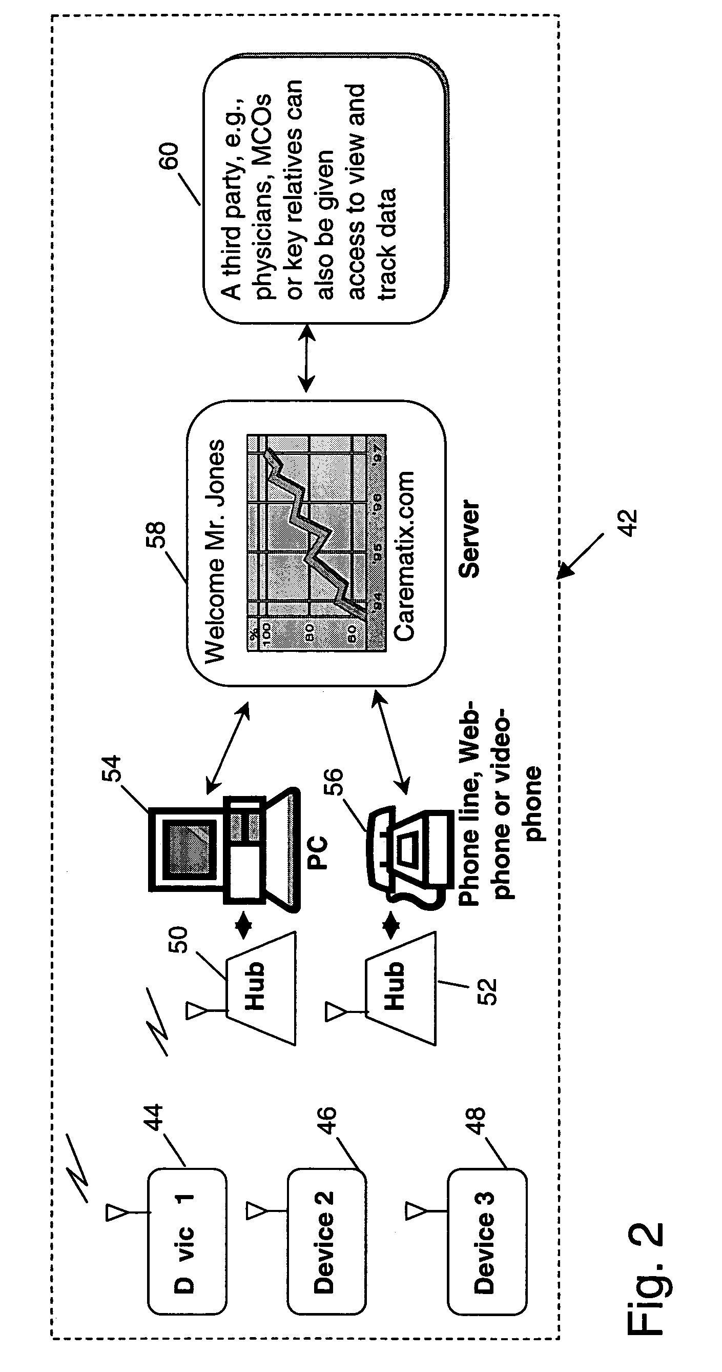 Method and apparatus for remotely monitoring the condition of a patient
