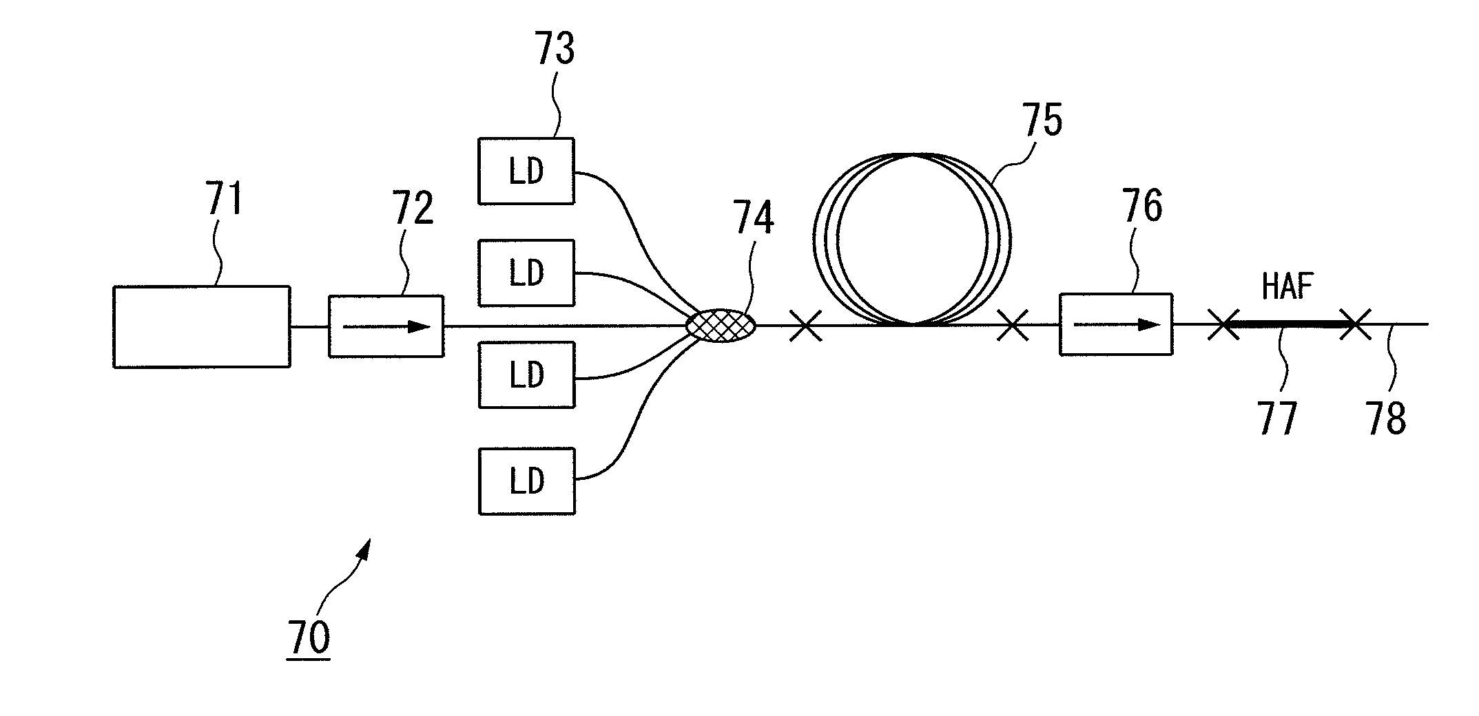 Fiber fuse terminator